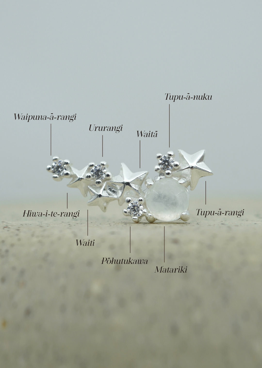 Matariki Earring diagram on 9 stars