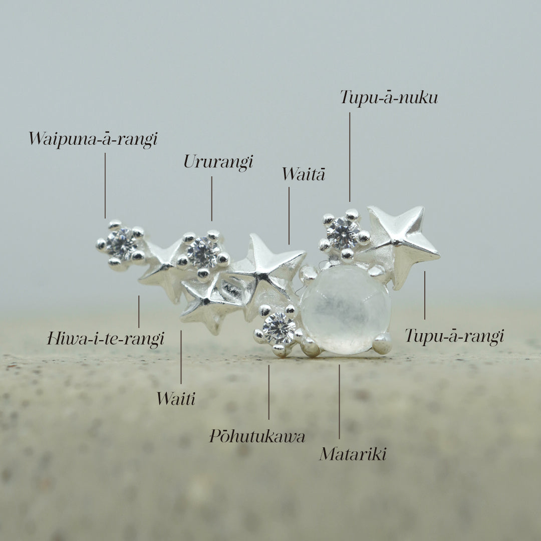  Matariki Earrings jewellery 9 stars diagram