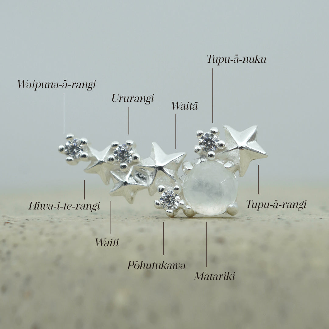 Silver Matariki Earrings Jewellery diagram of 9 stars